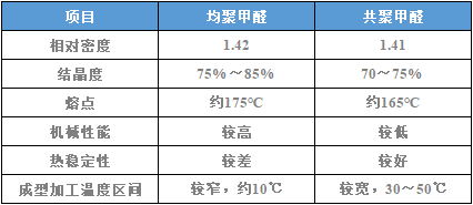 图一.png 图一.png